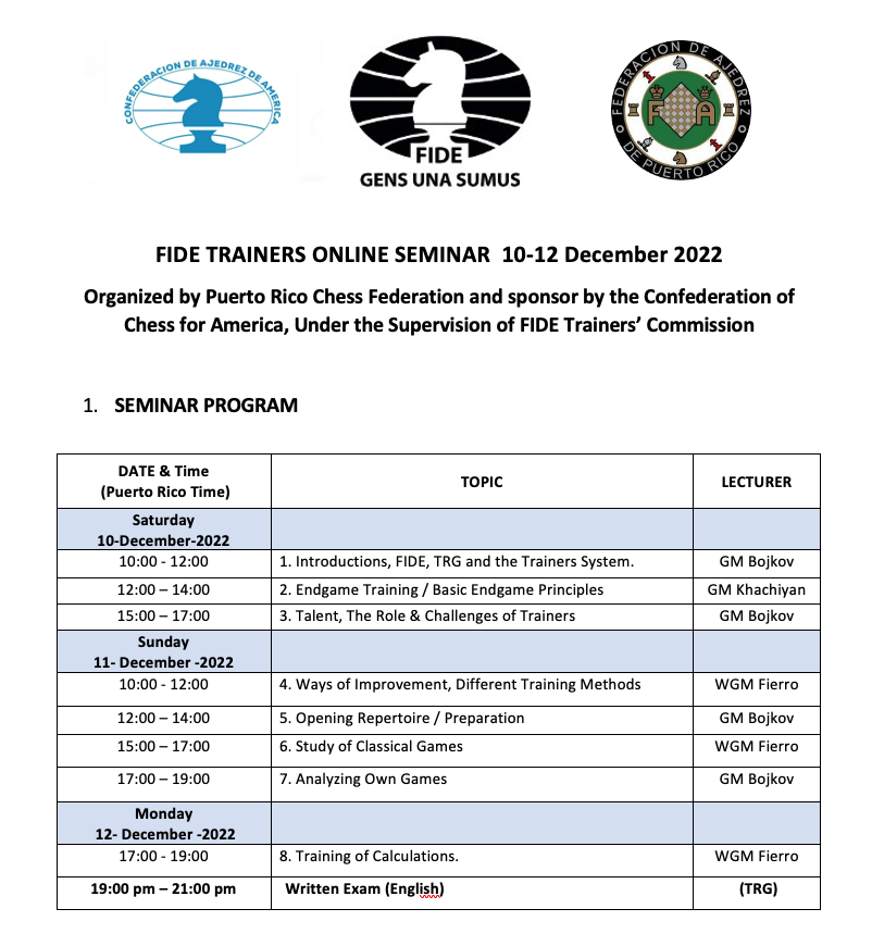 FIDE Trainers Seminar – English Chess Federation